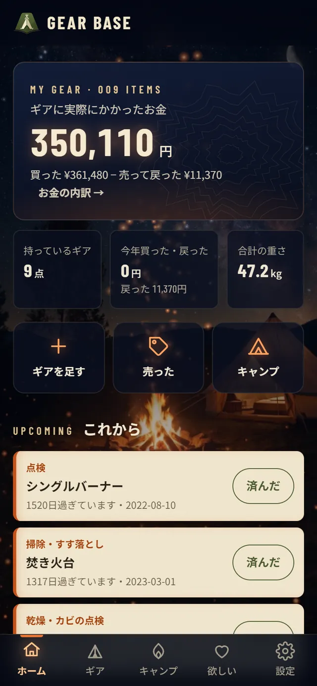 ホーム画面。ギアに実際にかかったお金 350,110円、持っているギア9点、合計の重さ47.2kg、これからの手入れの一覧